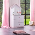 Fethiye Montessori Çeyiz Paketi Fethiye Montessori Çeyiz Paketi